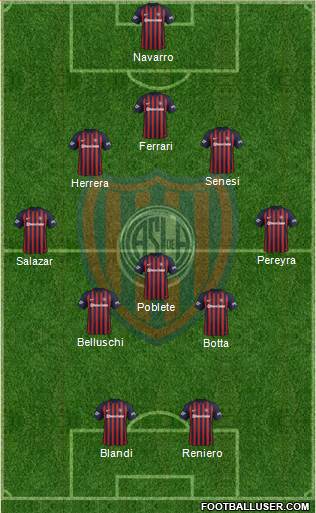 San Lorenzo de Almagro Formation 2018