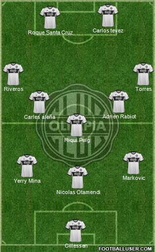 C Olimpia Formation 2018