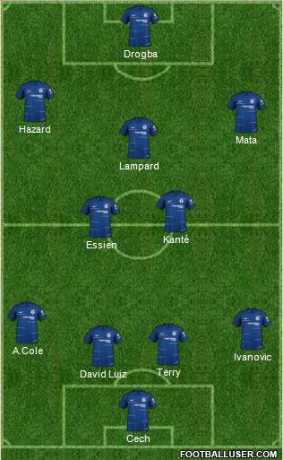 Chelsea Formation 2018