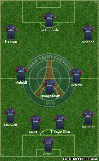 Paris Saint-Germain Formation 2018