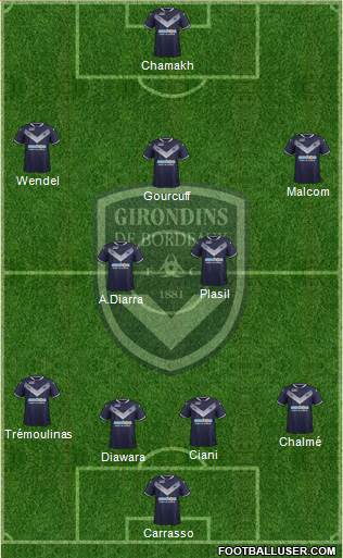 FC Girondins de Bordeaux Formation 2018