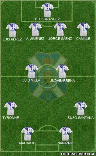 C.D. Tenerife S.A.D. Formation 2018