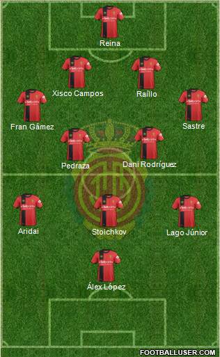 R.C.D. Mallorca S.A.D. Formation 2018