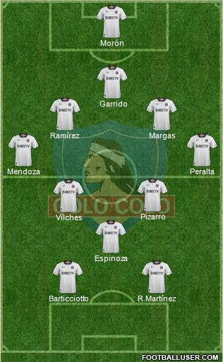 CSD Colo Colo Formation 2018