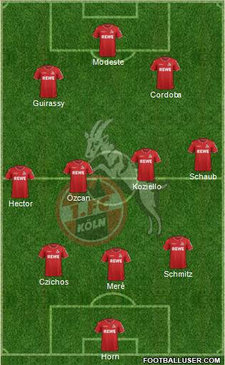 1.FC Köln Formation 2018