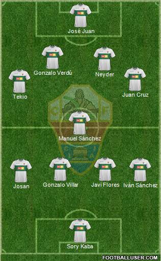 Elche C.F., S.A.D. Formation 2018