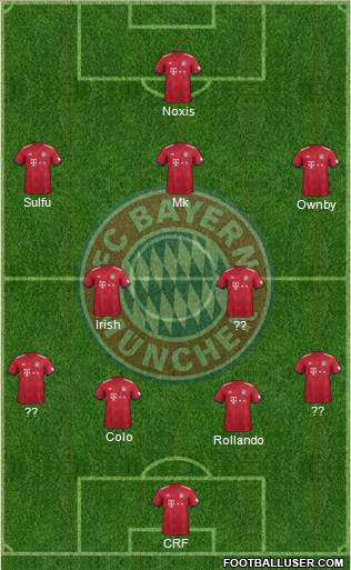 FC Bayern München Formation 2018