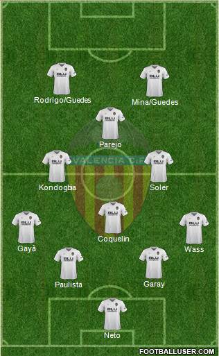 Valencia C.F., S.A.D. Formation 2018