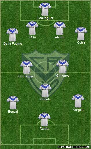 Vélez Sarsfield Formation 2018