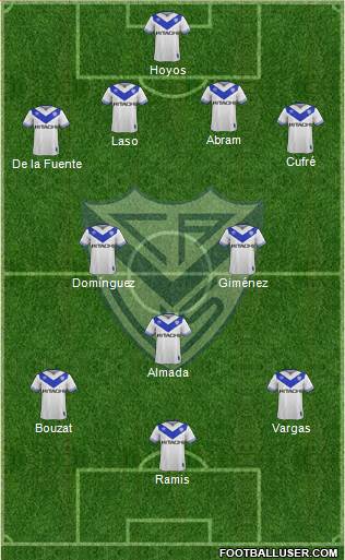 Vélez Sarsfield Formation 2018