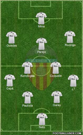 Valencia C.F., S.A.D. Formation 2018