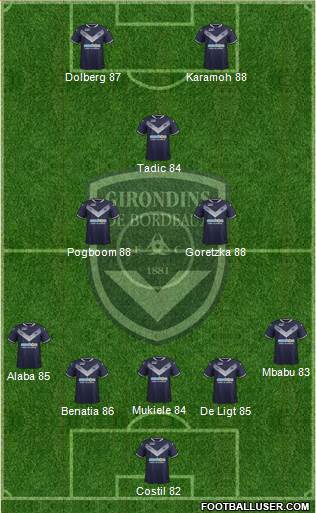 FC Girondins de Bordeaux Formation 2018