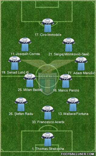 S.S. Lazio Formation 2018