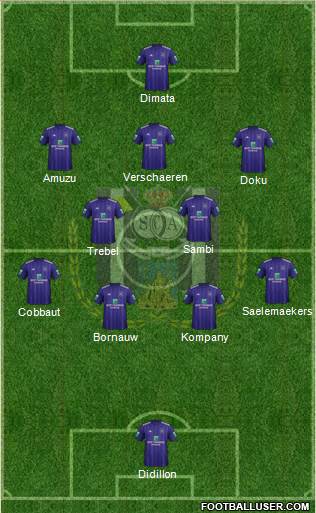 RSC Anderlecht Formation 2018