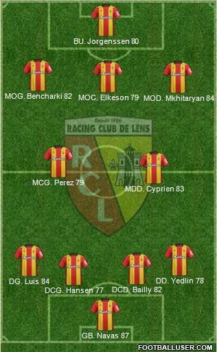 Racing Club de Lens Formation 2018