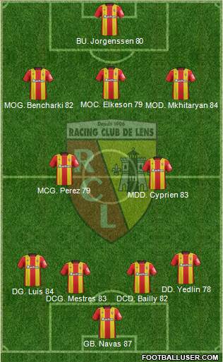 Racing Club de Lens Formation 2018