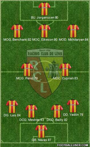 Racing Club de Lens Formation 2018