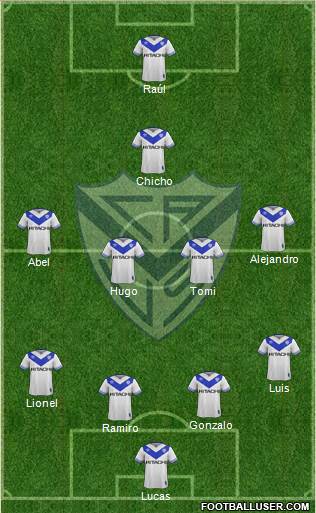 Vélez Sarsfield Formation 2018