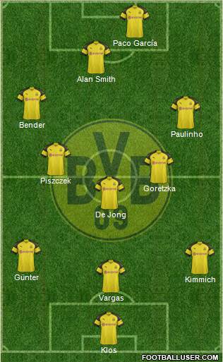 Borussia Dortmund Formation 2018