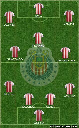 Club Guadalajara Formation 2018