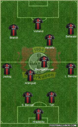 Bayer 04 Leverkusen Formation 2018