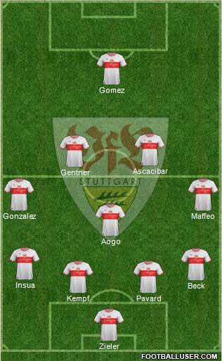 VfB Stuttgart Formation 2018