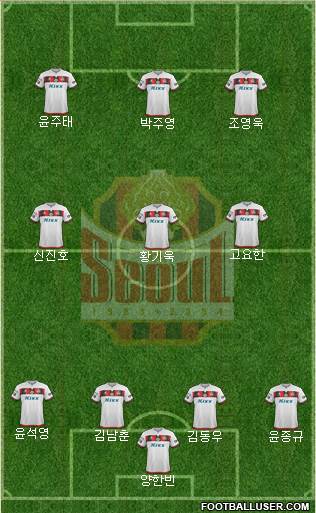 FC Seoul Formation 2018