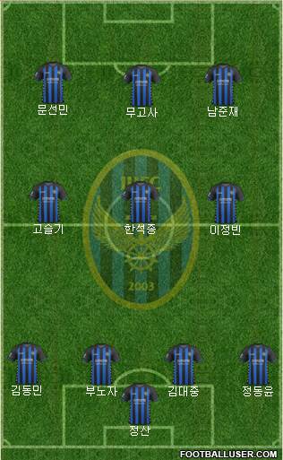 Incheon United Formation 2018