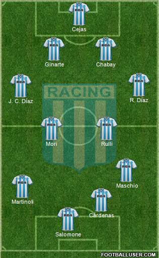 Racing Club Formation 2018