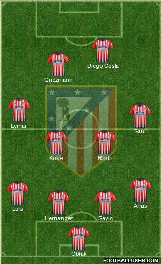 C. Atlético Madrid S.A.D. Formation 2018