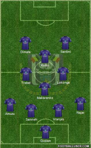 RSC Anderlecht Formation 2018