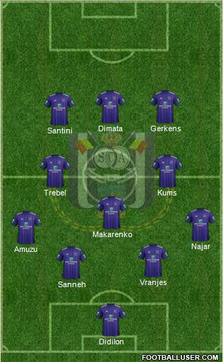 RSC Anderlecht Formation 2018