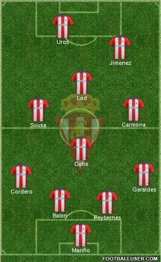 Real Sporting S.A.D. Formation 2018