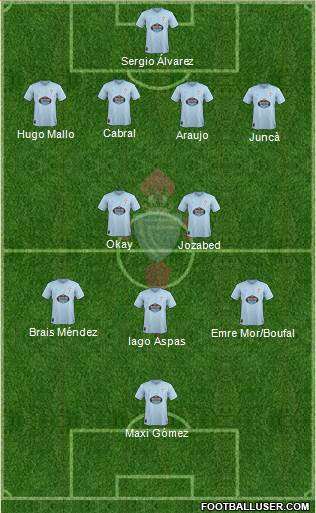 R.C. Celta S.A.D. Formation 2018