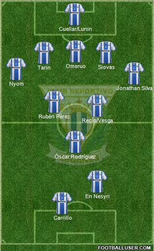 C.D. Leganés S.A.D. Formation 2018