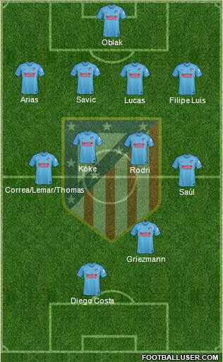 C. Atlético Madrid S.A.D. Formation 2018