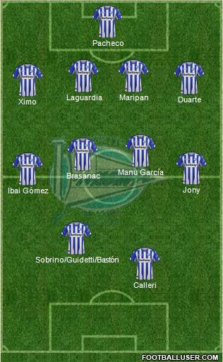 D. Alavés S.A.D. Formation 2018