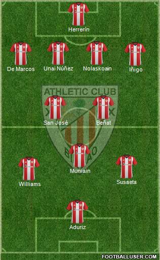 Athletic Club Formation 2018