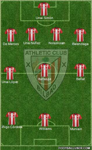 Athletic Club Formation 2018