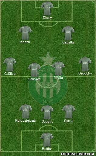 A.S. Saint-Etienne Formation 2018