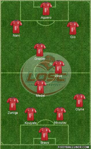 LOSC Lille Métropole Formation 2018