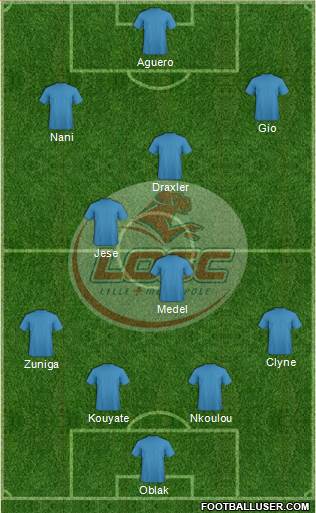 LOSC Lille Métropole Formation 2018