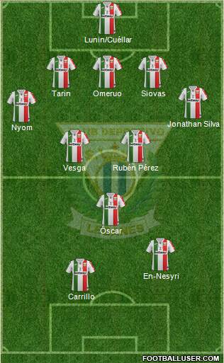 C.D. Leganés S.A.D. Formation 2018