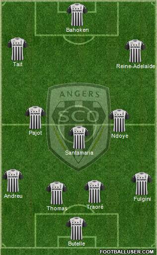 Angers SCO Formation 2018