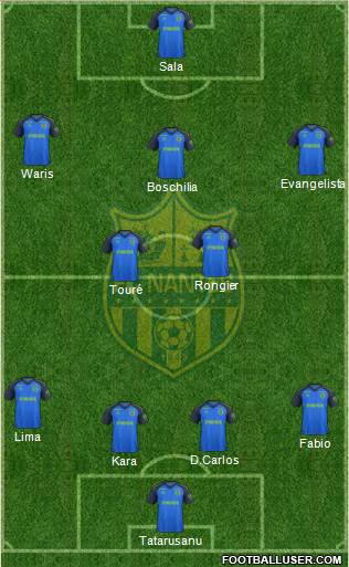 FC Nantes Formation 2018