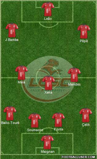 LOSC Lille Métropole Formation 2018