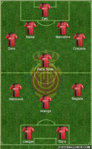 R.C.D. Mallorca S.A.D. Formation 2018