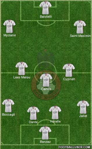 OGC Nice Côte d'Azur Formation 2018