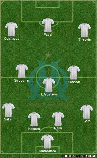 Olympique de Marseille Formation 2018