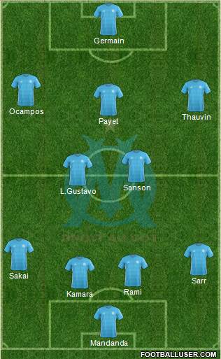 Olympique de Marseille Formation 2018